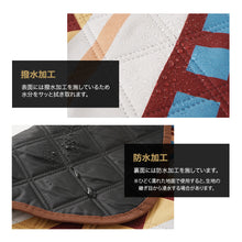 画像をギャラリービューアに読み込む, RIOSOL キャンプマルチフィールドシート