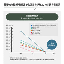 画像をギャラリービューアに読み込む, CAMP FRESH ボトルタイプ70g