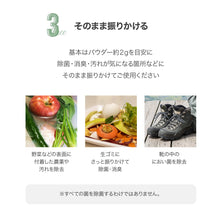 画像をギャラリービューアに読み込む, CAMP FRESH パウチタイプ 70g