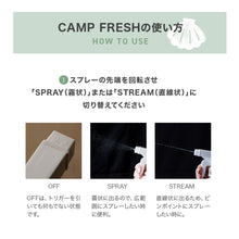 画像をギャラリービューアに読み込む, CAMP FRESH スプレータイプ 300ml