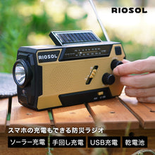 画像をギャラリービューアに読み込む, RIOSOL キャンピングラジオ

