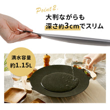 画像をギャラリービューアに読み込む, RIOSOL もっとソト飯がおいしくなる マルチグリドルパン
