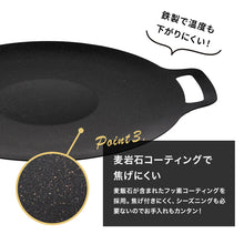 画像をギャラリービューアに読み込む, RIOSOL もっとソト飯がおいしくなる マルチグリドルパン
