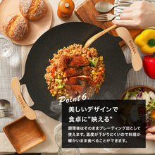 画像をギャラリービューアに読み込む, RIOSOL もっとソト飯がおいしくなる マルチグリドルパン
