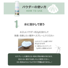 画像をギャラリービューアに読み込む, CAMP FRESH  ボトル＋スプレーセット
